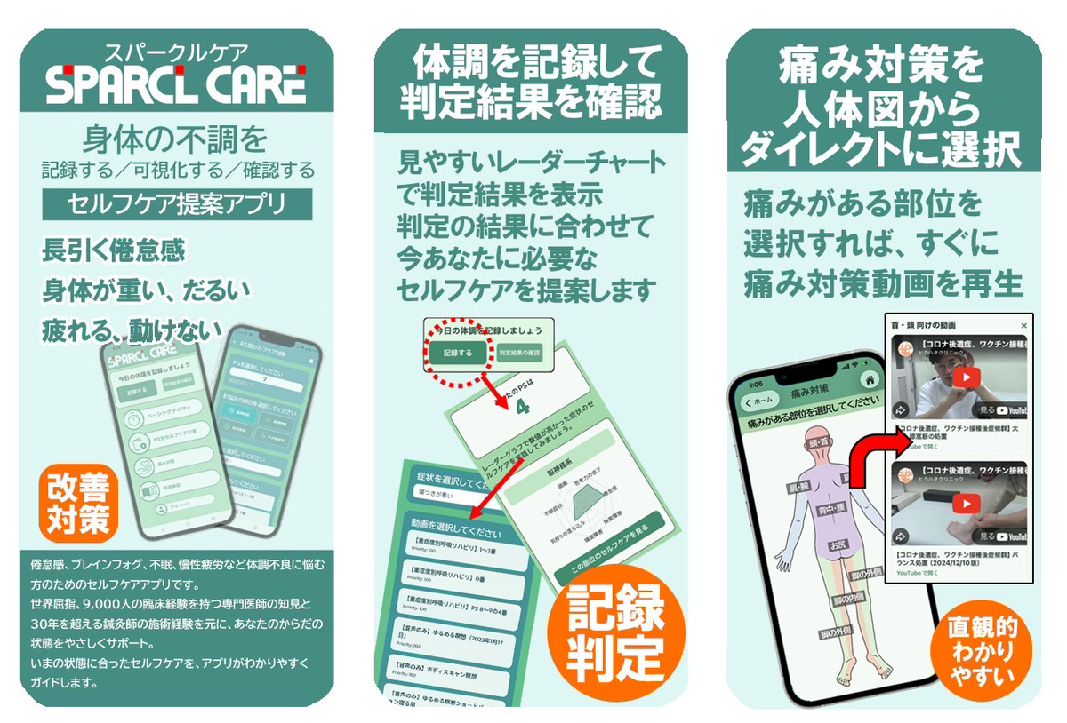 朝昼夜の活用イメージ